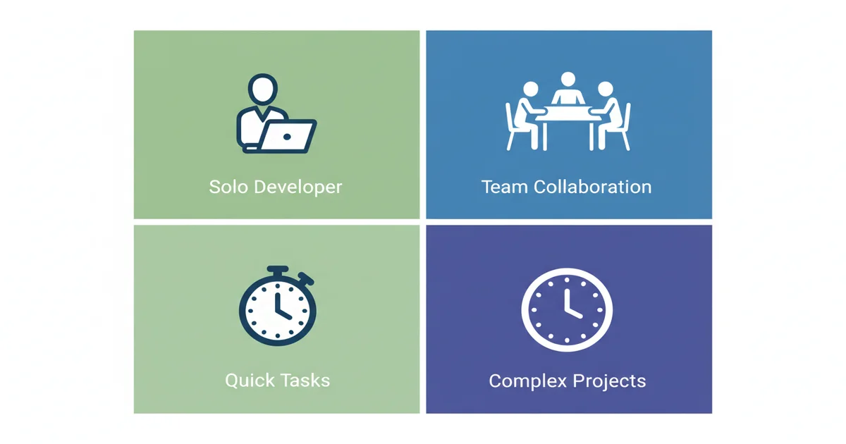 Decision matrix for choosing the right tool combination