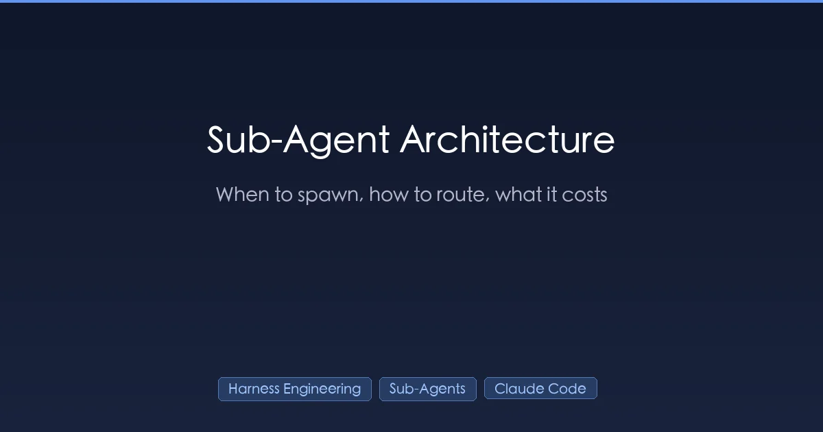 Sub-Agent 架构示意图:主 Agent 向隔离的子 Agent 分发任务,每个子 Agent 拥有独立的上下文窗口