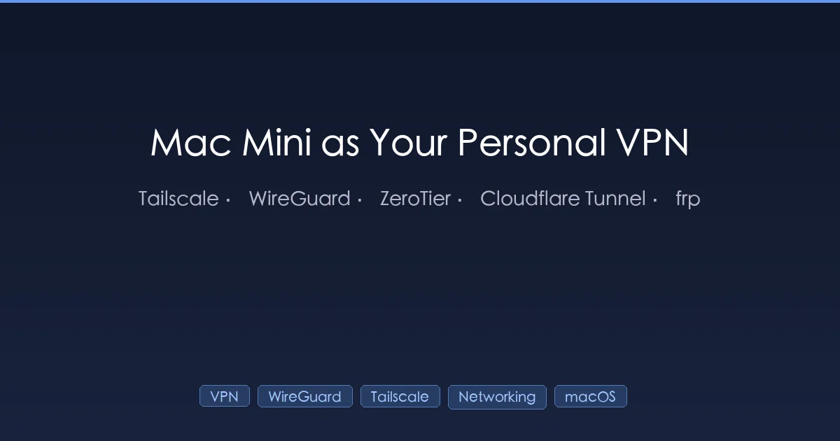 把公司 Mac Mini 变成你的私人 VPN——5 种方案实测对比
