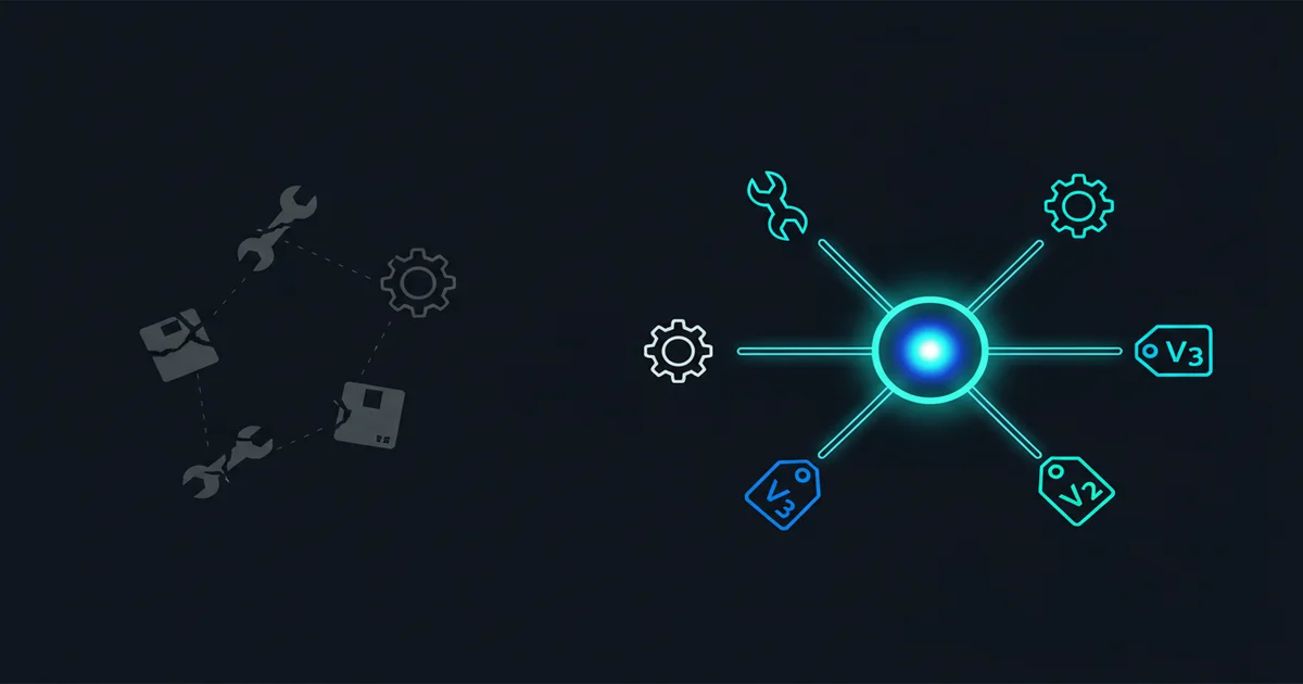 Python toolchain fragmentation vs uv unified approach