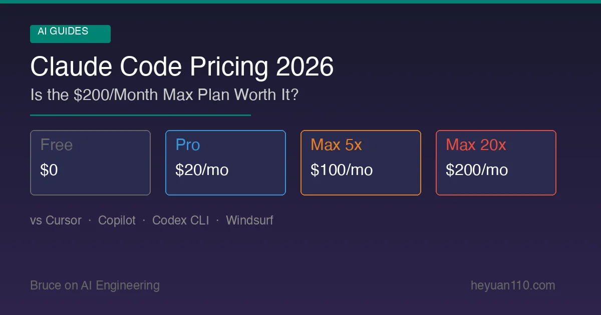 Claude Code 各套餐价格对比一览