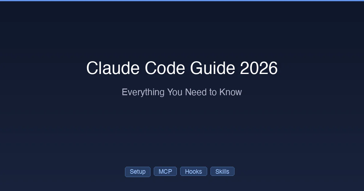 Complete Claude Code guide covering all features and workflows in 2026