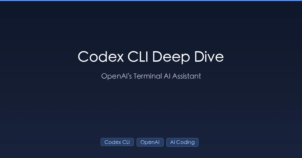 Codex CLI deep dive guide with setup, configuration, and power user tips