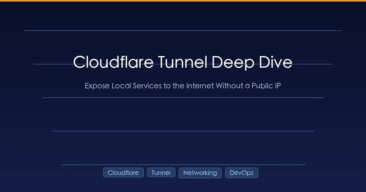 内网穿透实战 — SSH 隧道、frp、Cloudflare Tunnel 三种方案深度对比