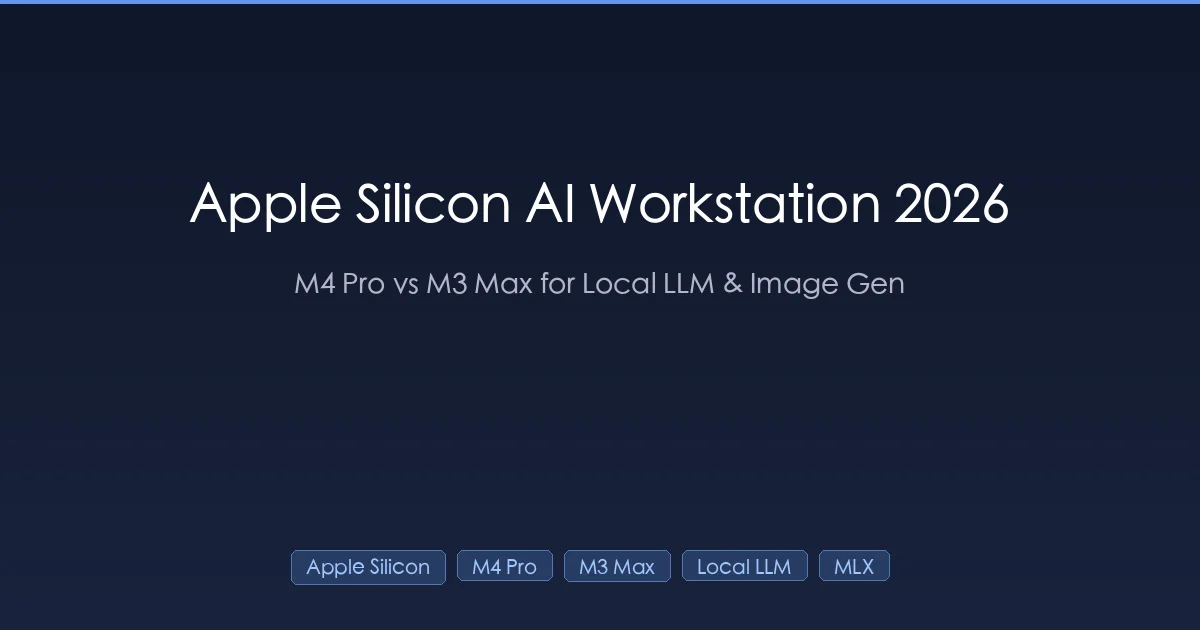 Apple Silicon AI workstation comparison: M4 Pro vs M3 Max running Ollama, MLX, ComfyUI, and Draw Things locally