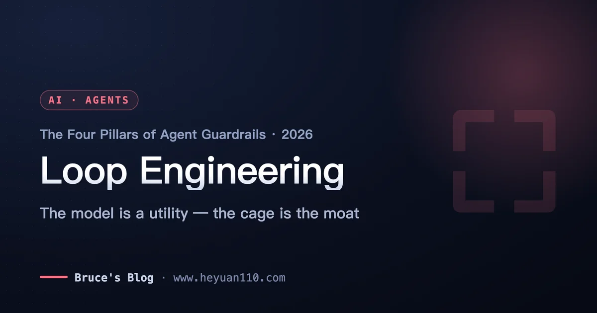 Loop engineering: the four-pillar cage an AI agent runs inside in 2026