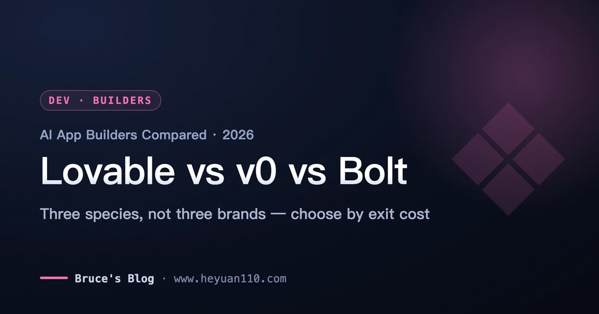Lovable vs v0 vs Bolt AI app builder comparison 2026