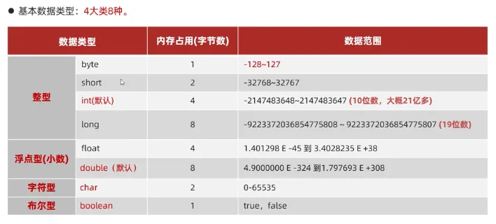 image-20240505170506109