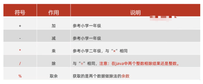 image-20240505172859556