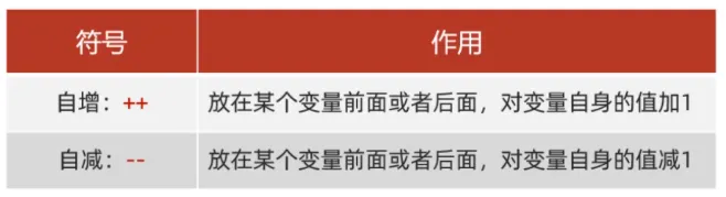 image-20240505172940033