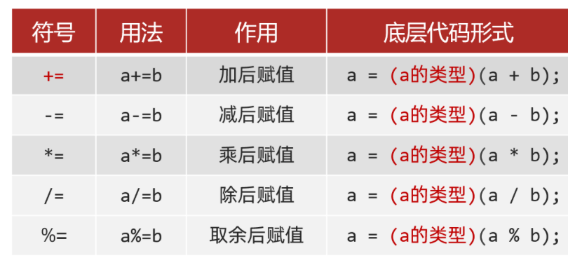 image-20240505173409193