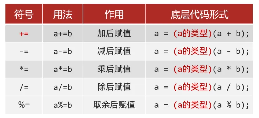 image-20240505173409193