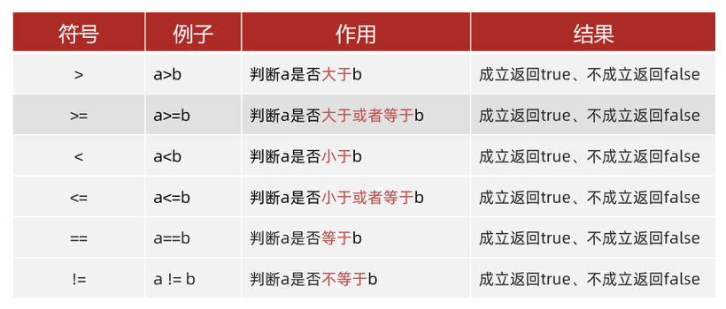 image-20240505173436225