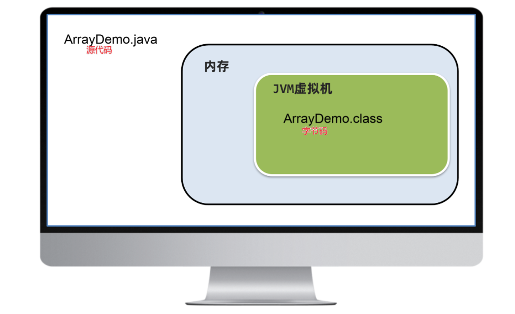 image-20240505180222119