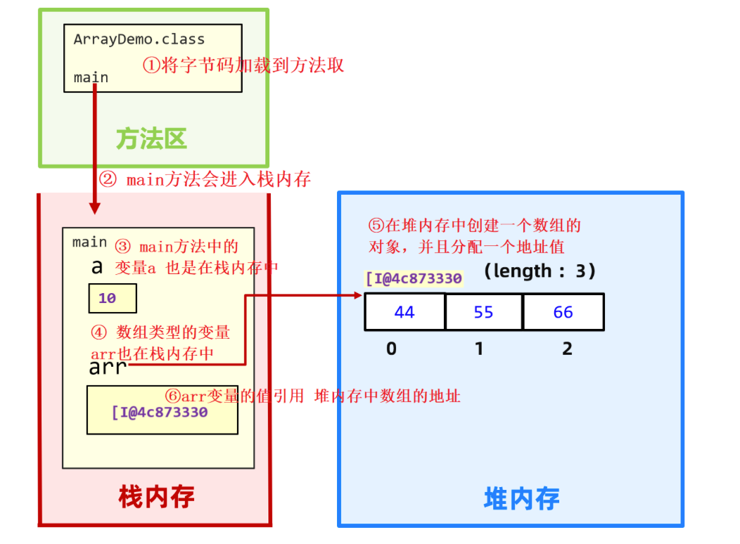 image-20240505180635088