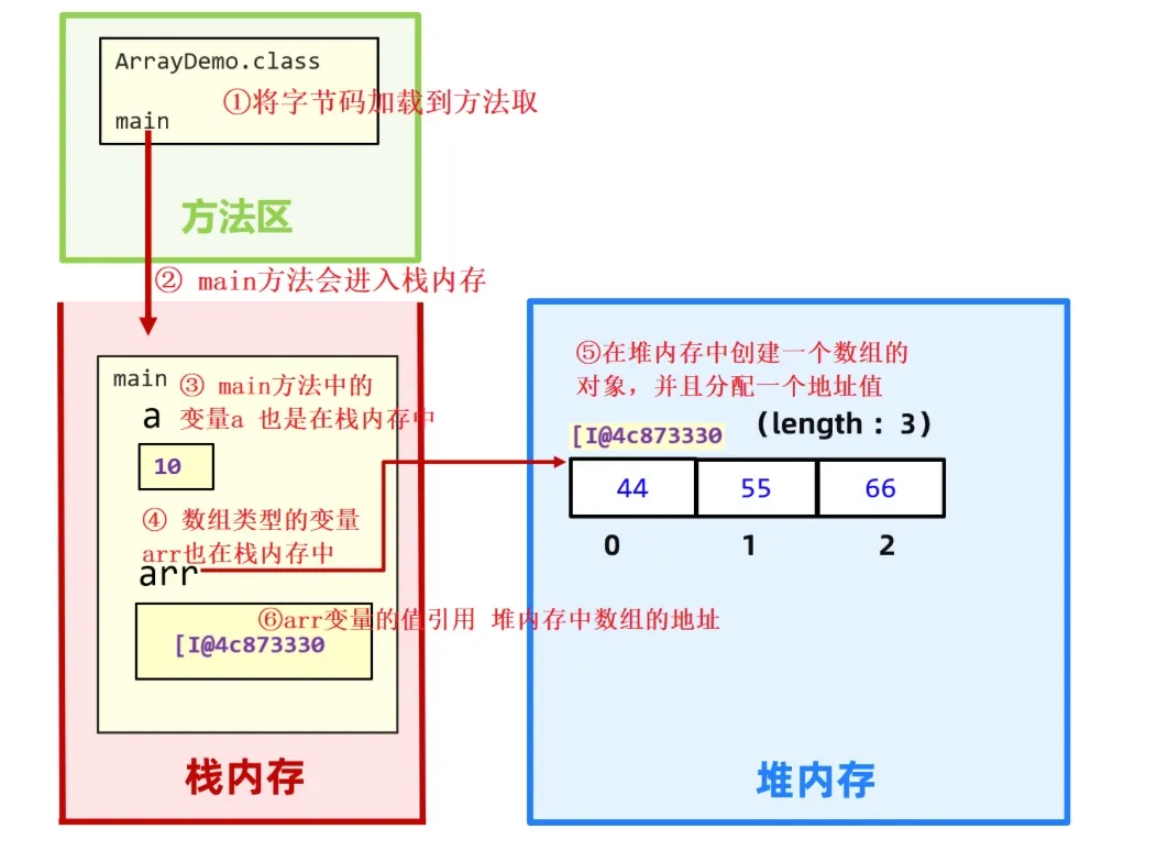 image-20240505180635088