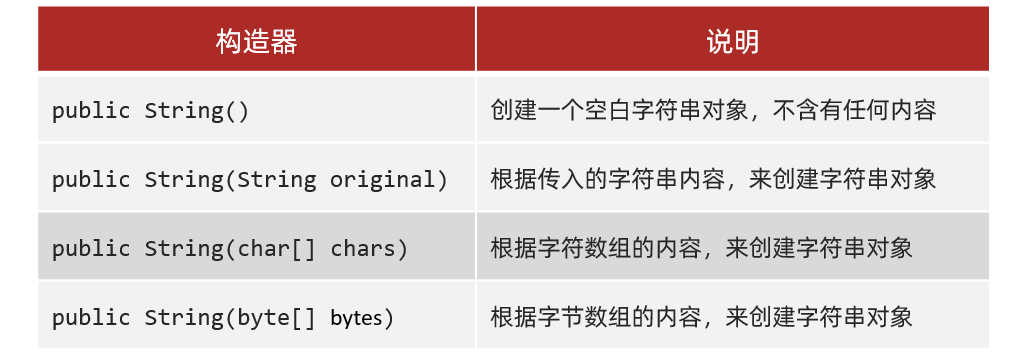 image-20240506145701393