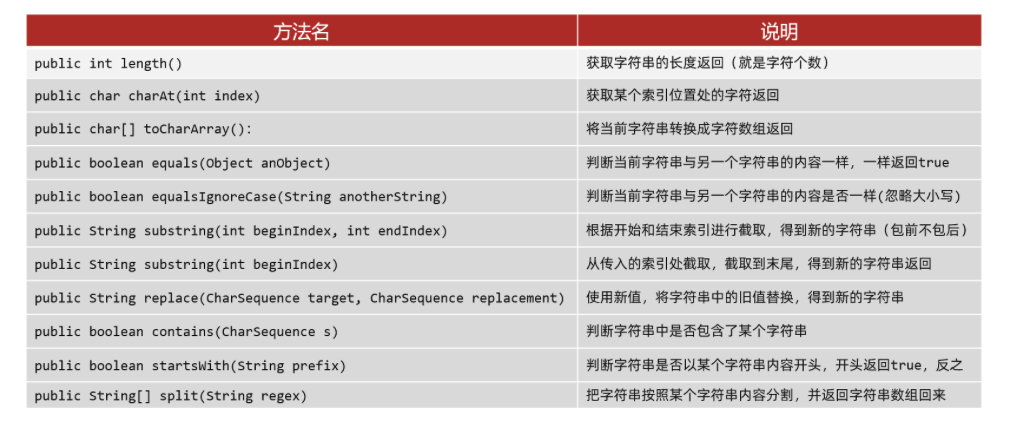 image-20240506145806557