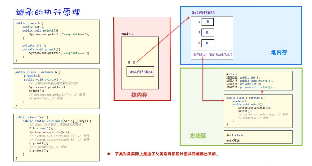 image-20240506173944381