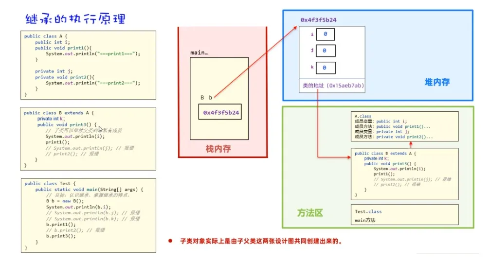 image-20240506173944381