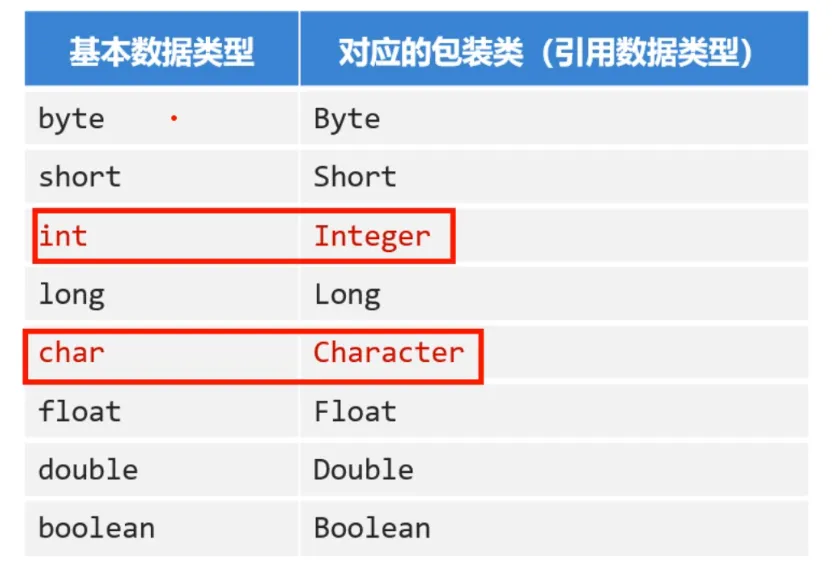 image-20240510144338285