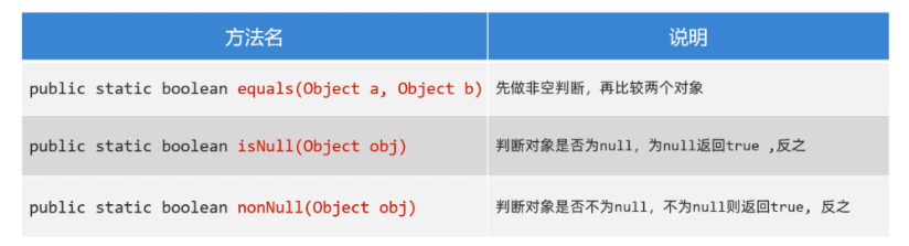 image-20240510145748115