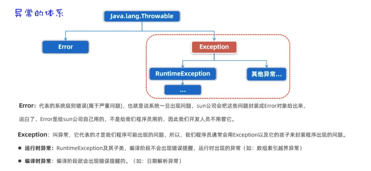 image-20240514203208158