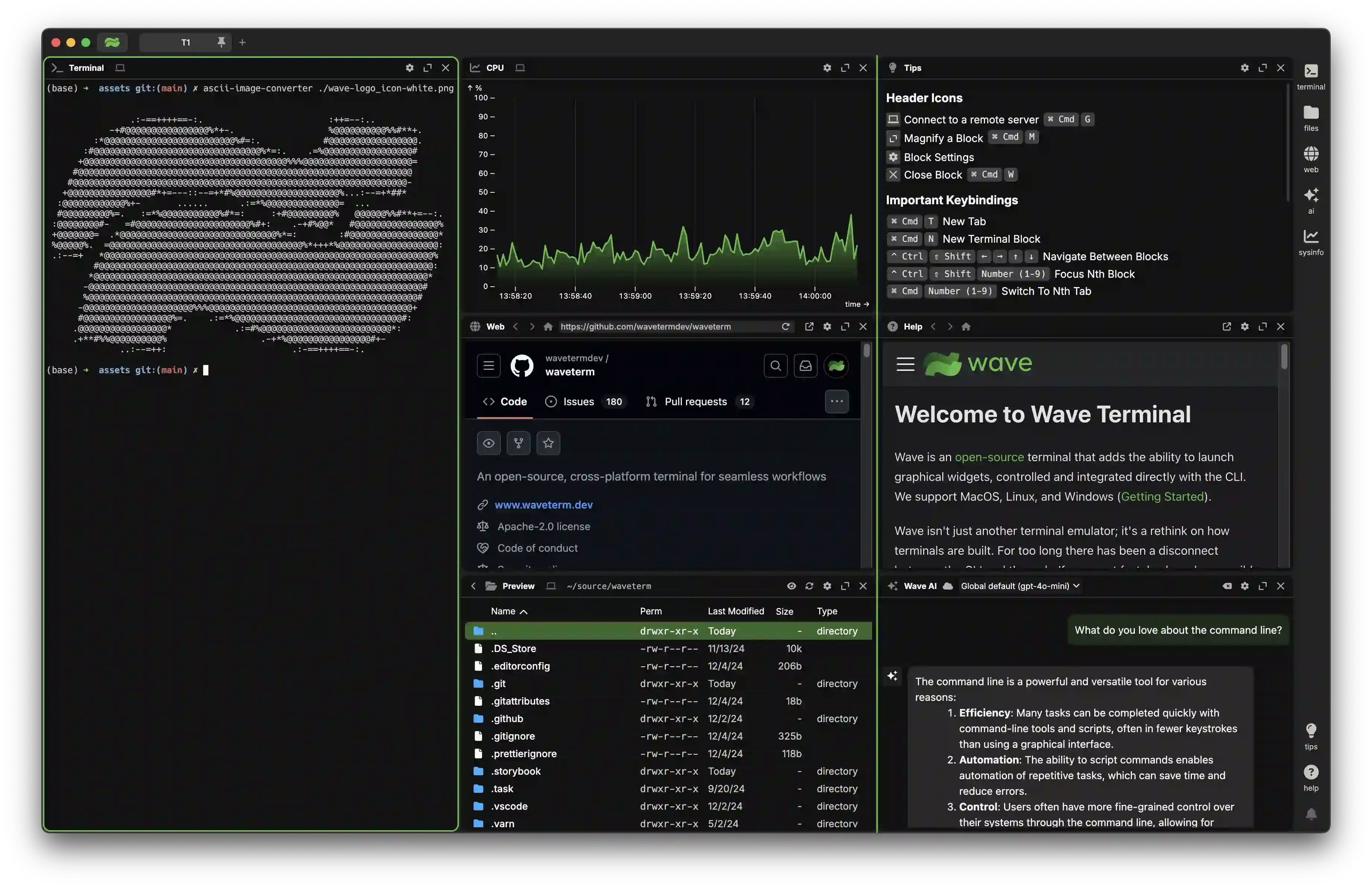 Wave Terminal 界面，开源 AI 终端集成智能助手功能